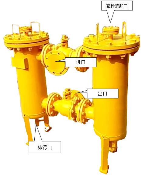 双联磁性氨气过滤器结构